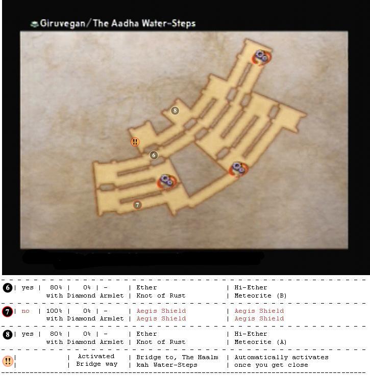 Giruvegan map 4