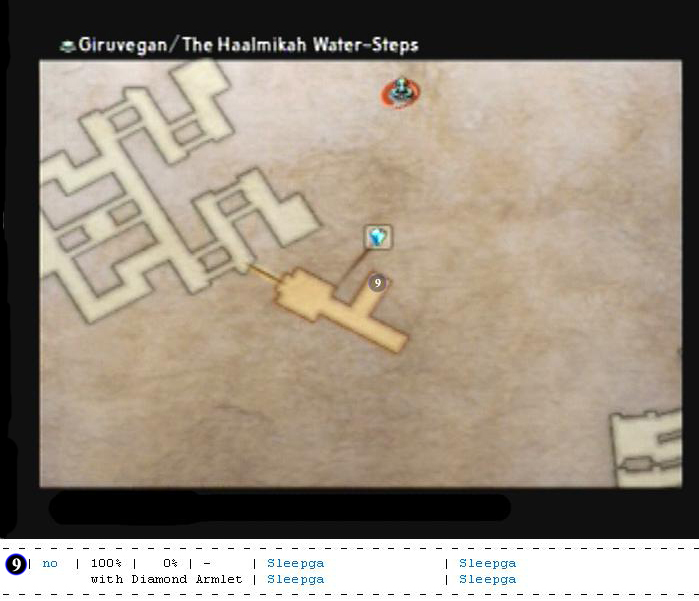 Giruvegan map 5