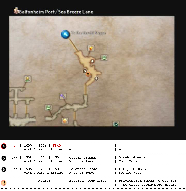 Balfonheim Port map 6