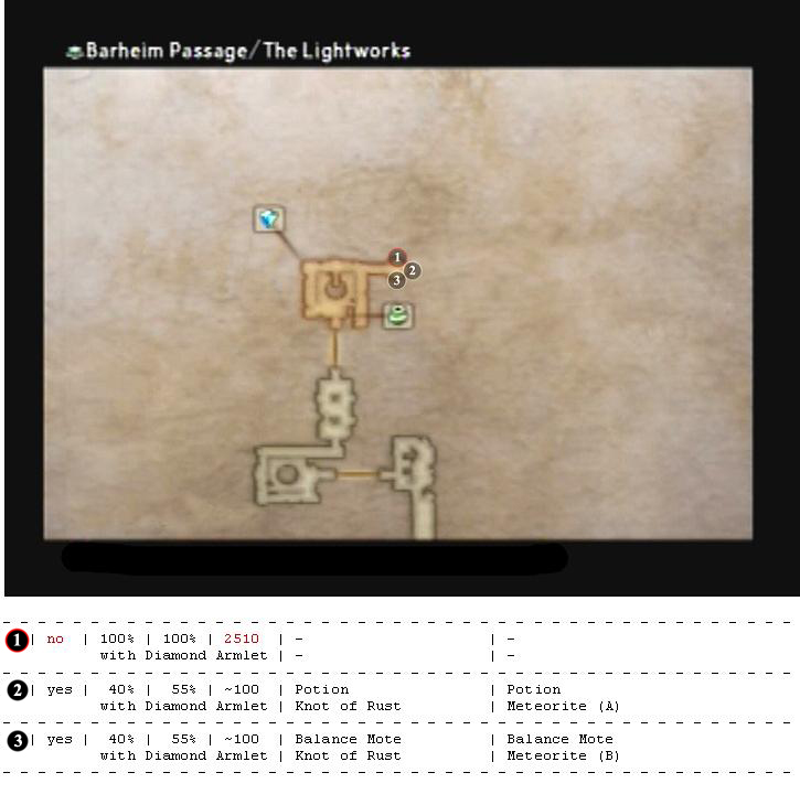 Barheim Passage reference map