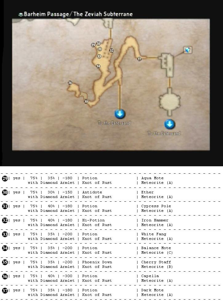 Barheim Passage map 9