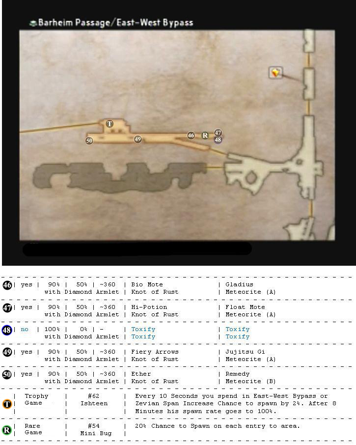 Barheim Passage map 13