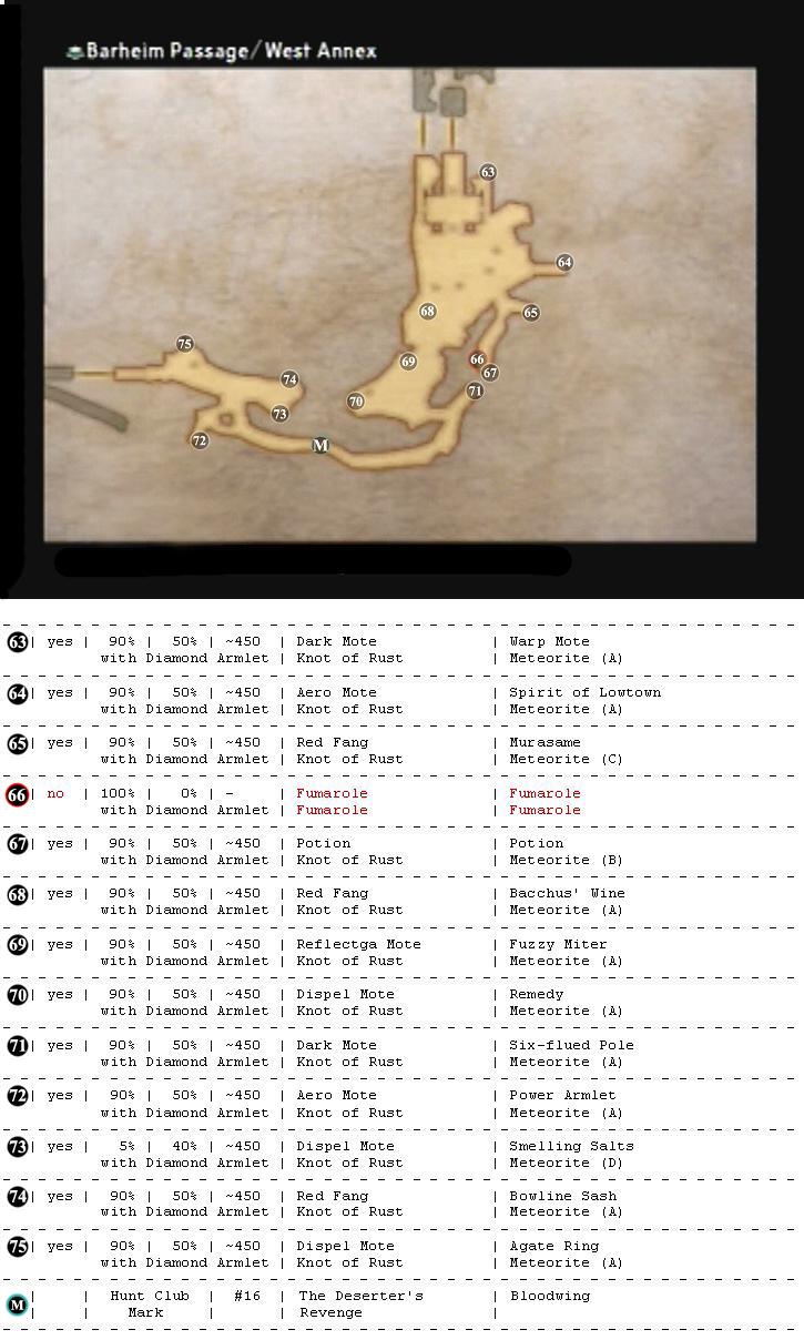 Barheim Passage map 15