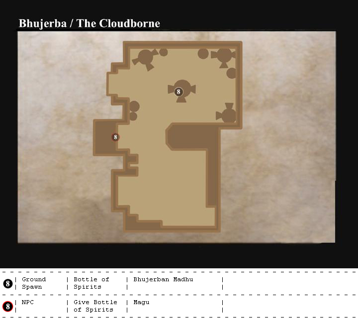 Bhujerba map 8