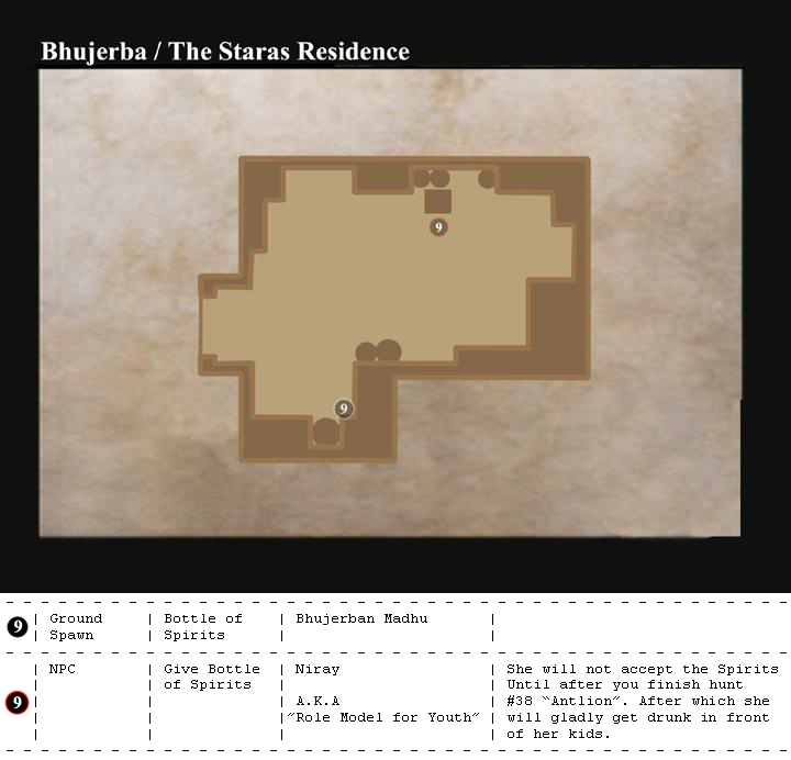 Bhujerba map 9