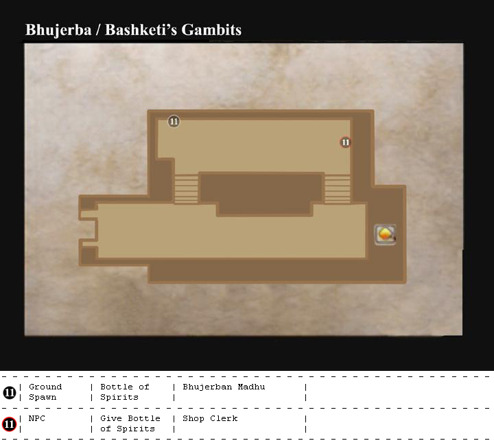 Bhujerba map 11