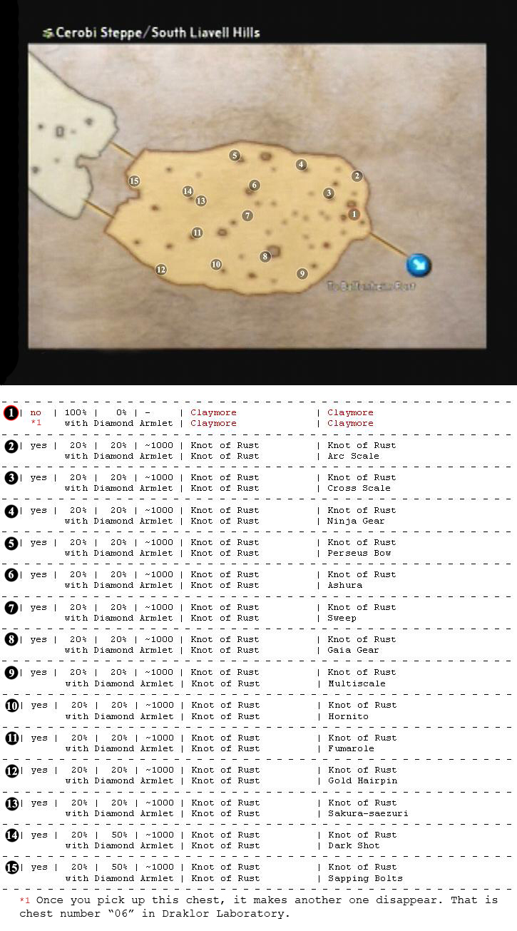 Cerobi Steppe reference map