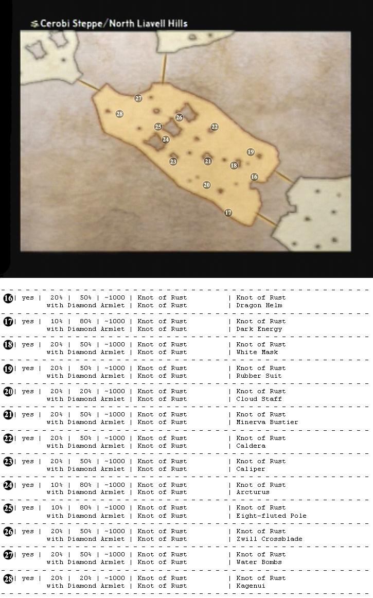 Cerobi Steppe map 2