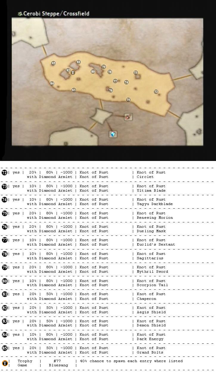 Cerobi Steppe map 7