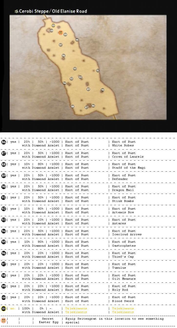 Cerobi Steppe map 8