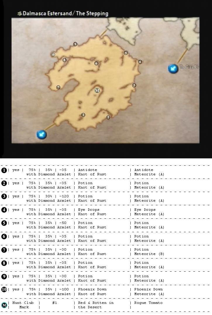 Dalmasca Estersand reference map