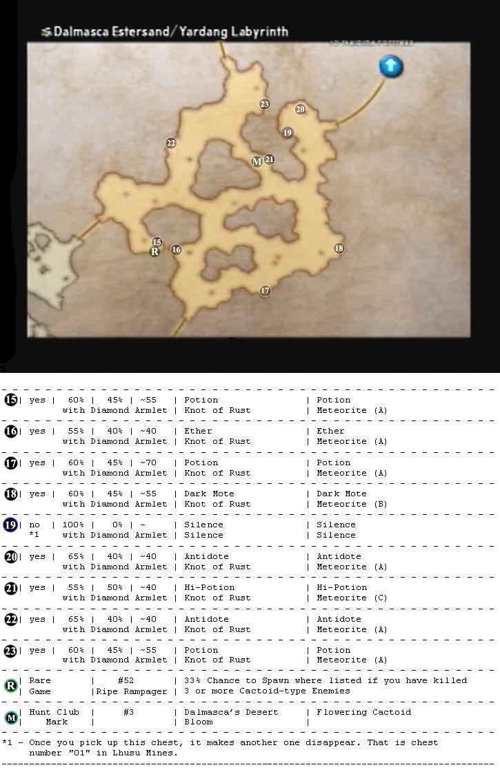 Dalmasca Estersand map 3