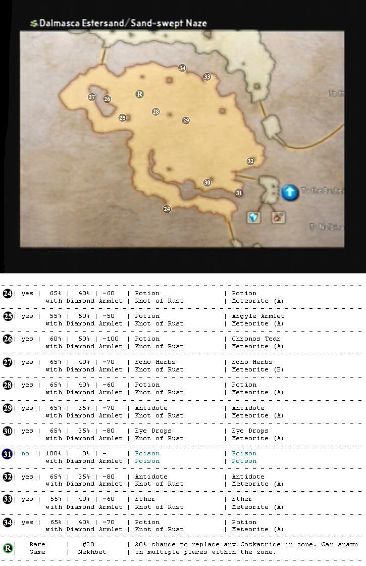 Dalmasca Estersand map 4