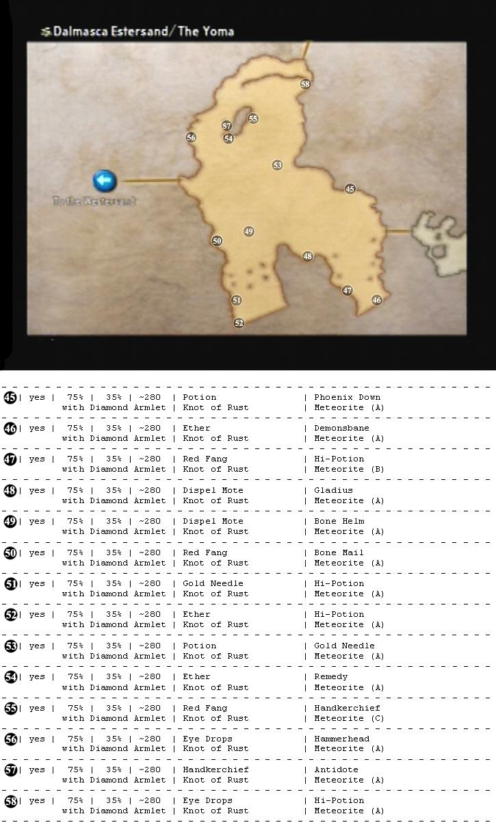 Dalmasca Estersand map 10