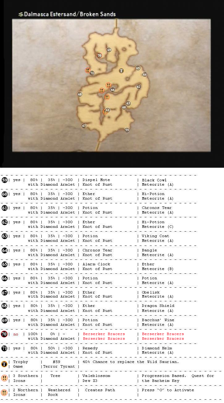Dalmasca Estersand map 11