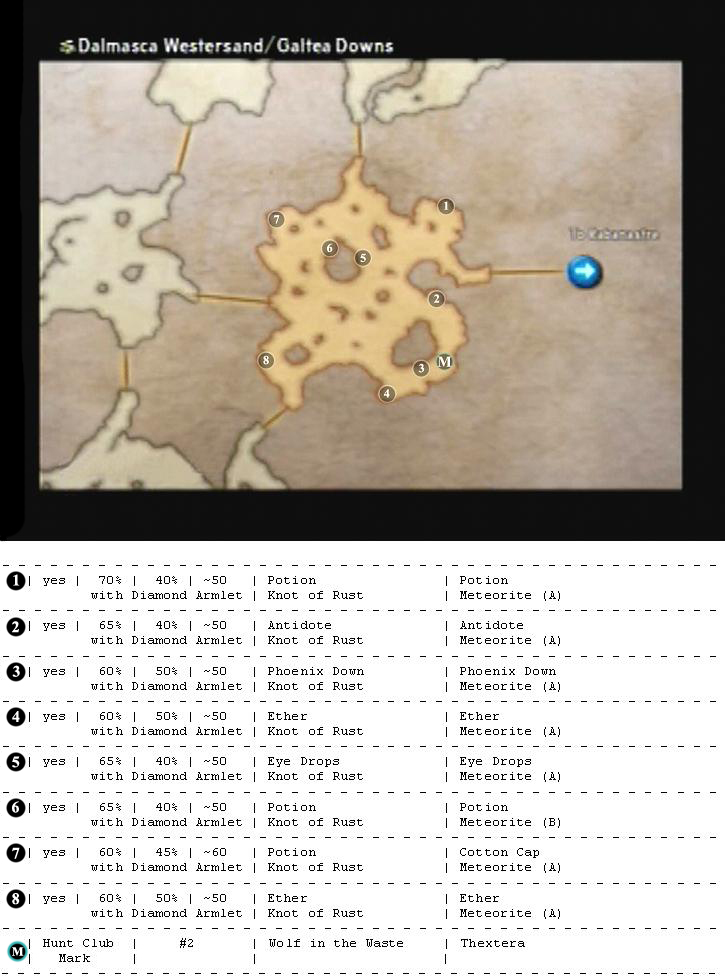 Dalmasca Westersand reference map