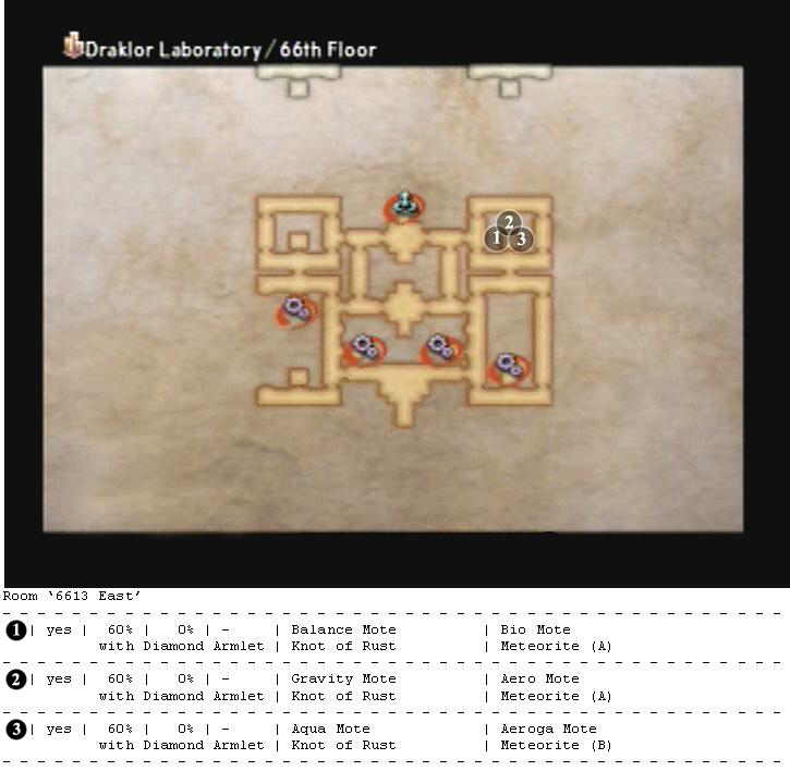 Draklor Laboratory reference map