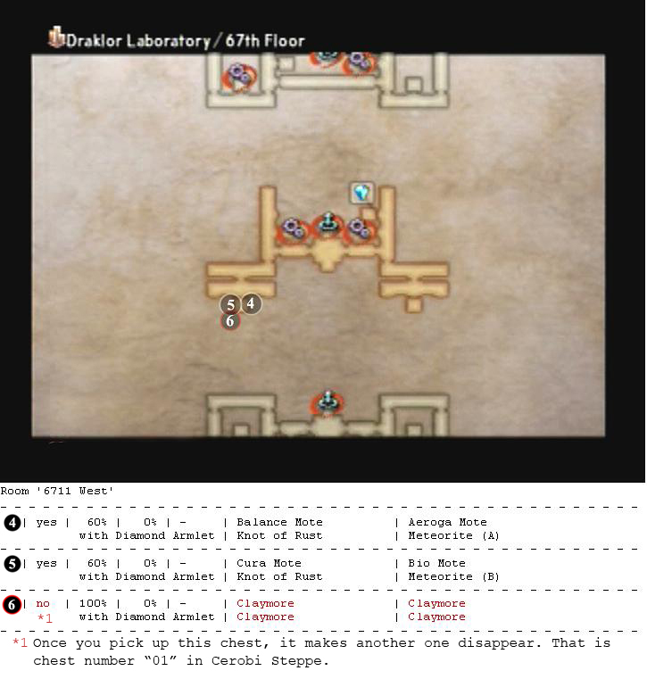 Draklor Laboratory map 2