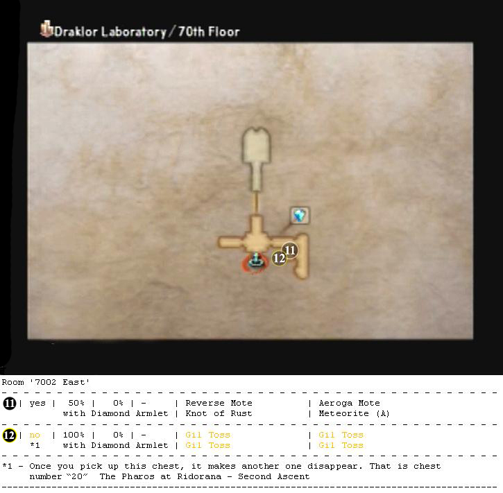 Draklor Laboratory map 4