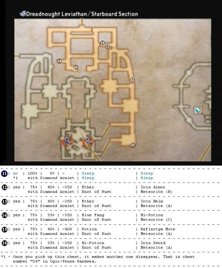 Leviathan map 7