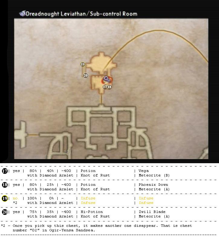 Leviathan map 8