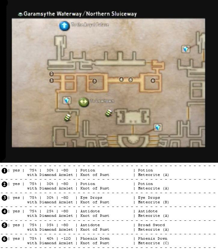 Garamsythe Waterway reference map