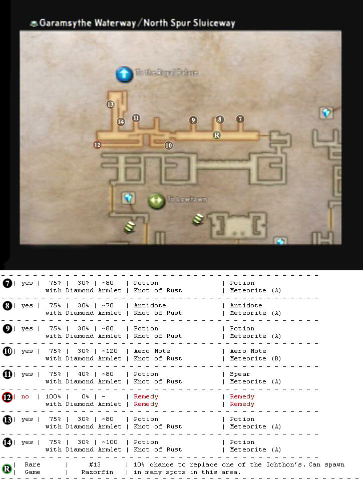 Garamsythe Waterway map 2