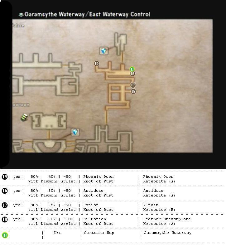 Garamsythe Waterway map 4