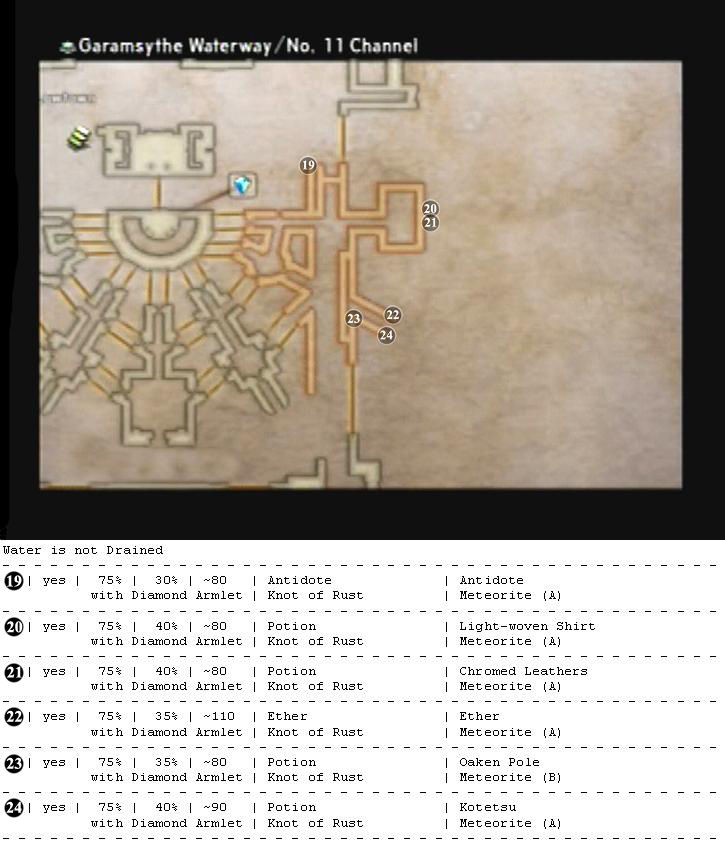 Garamsythe Waterway map 5