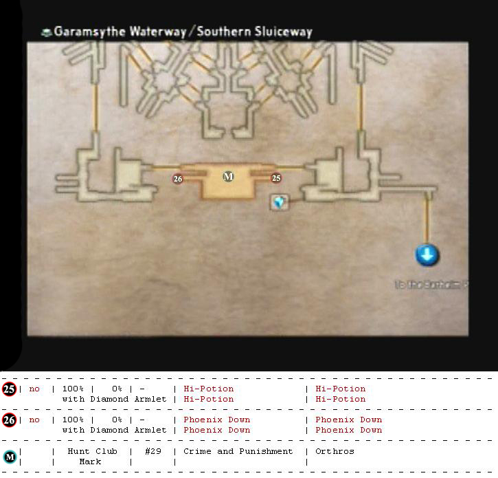 Garamsythe Waterway map 7