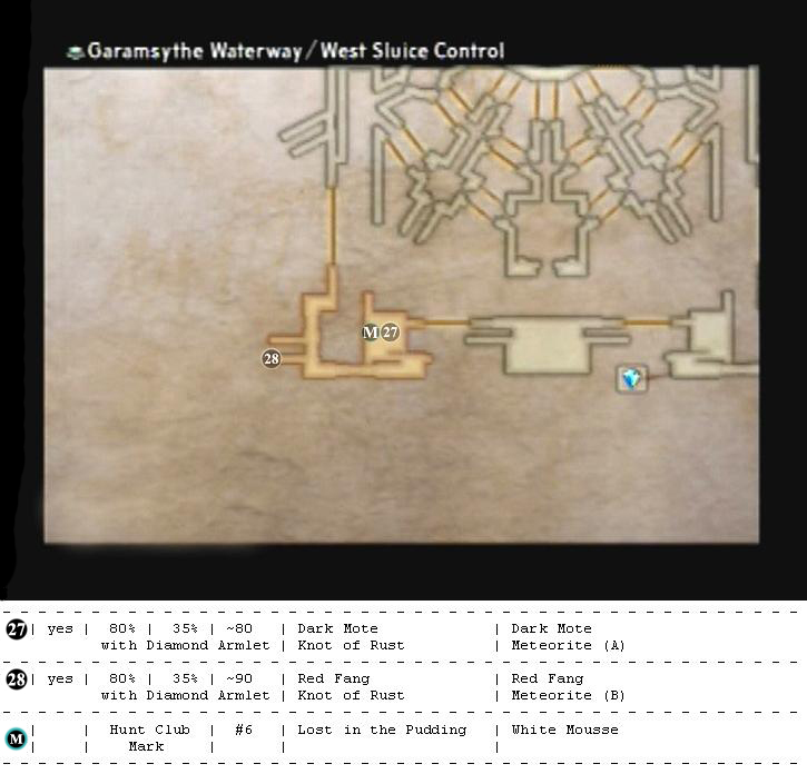Garamsythe Waterway map 8