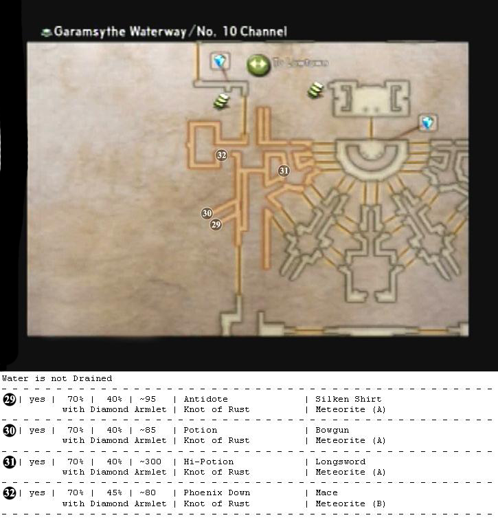 Garamsythe Waterway map 9