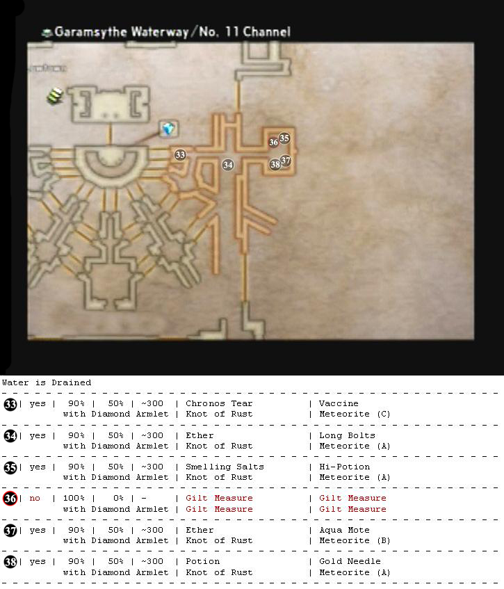 Garamsythe Waterway map 10