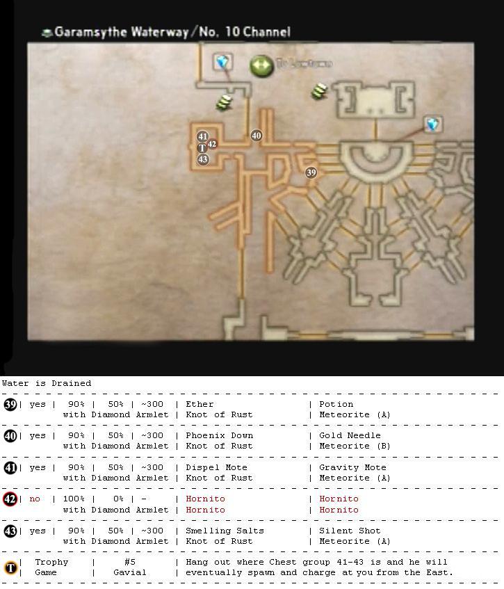 Garamsythe Waterway map 11