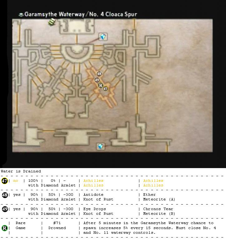 Garamsythe Waterway map 14
