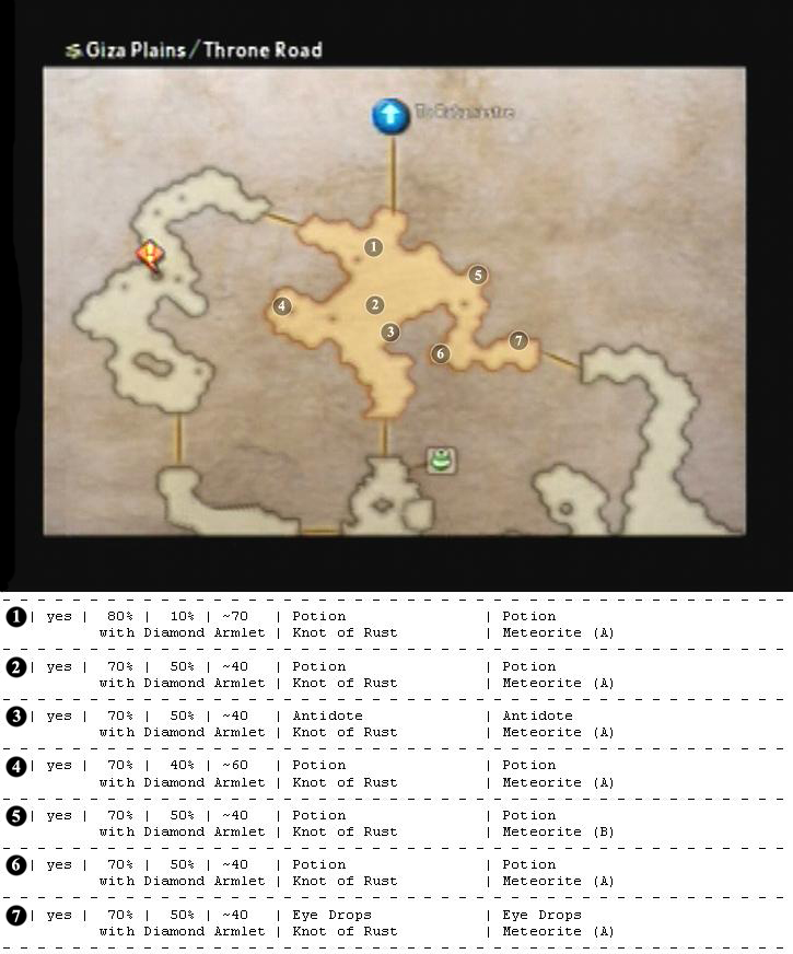 Giza Plains (Dry) reference map