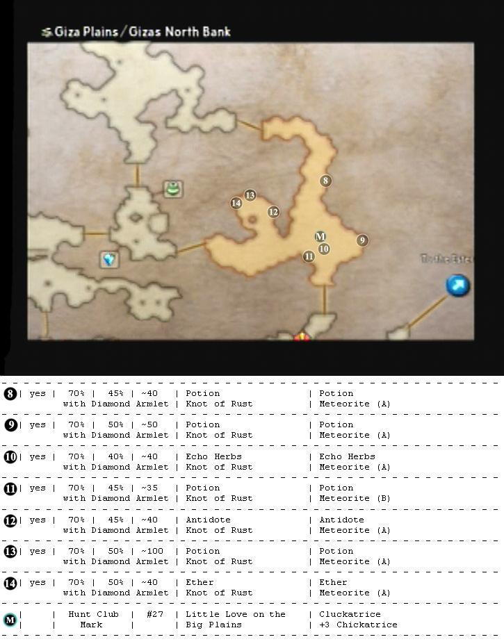 Giza Plains (Dry) map 3