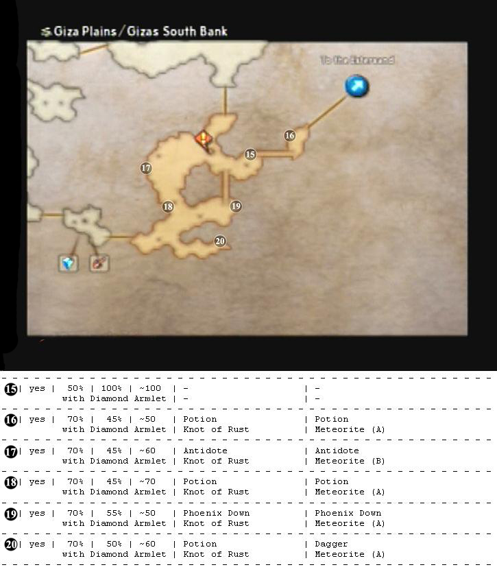 Giza Plains (Dry) map 4
