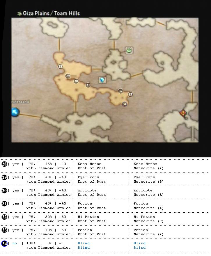Giza Plains (Dry) map 7