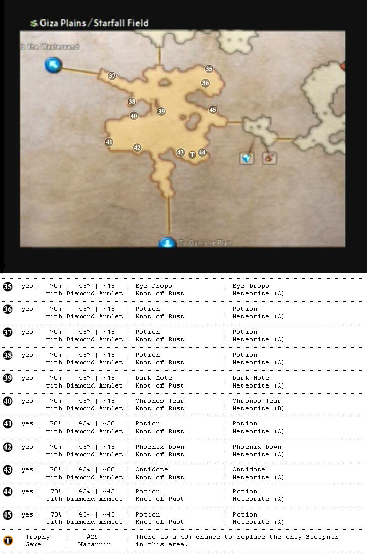 Giza Plains (Dry) map 8