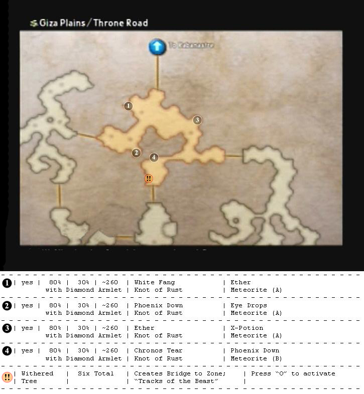 Giza Plains (Rains) reference map