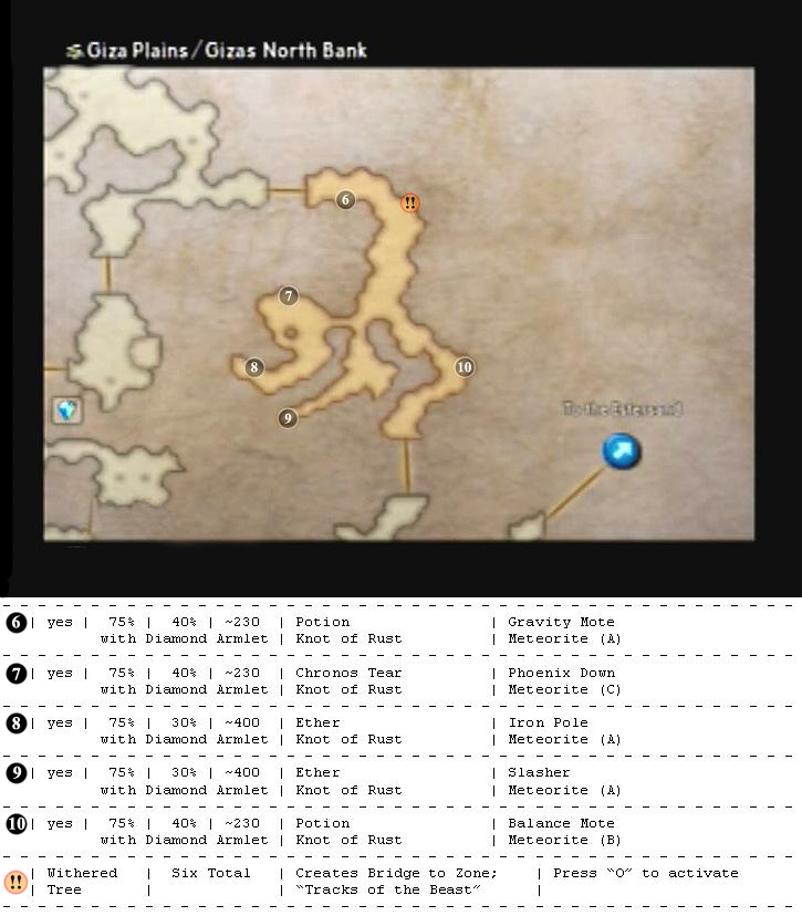 Giza Plains (Rains) map 3