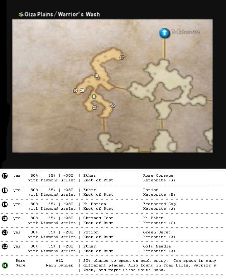 Giza Plains (Rains) map 6