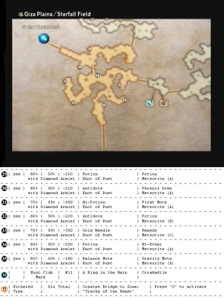 Giza Plains (Rains) map 8