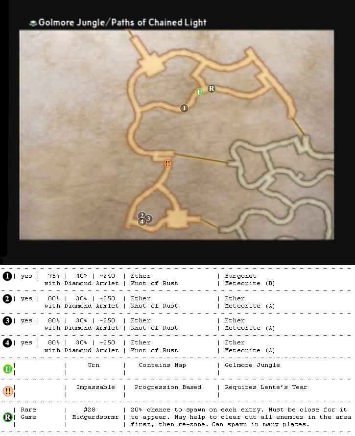 Golmore Jungle reference map