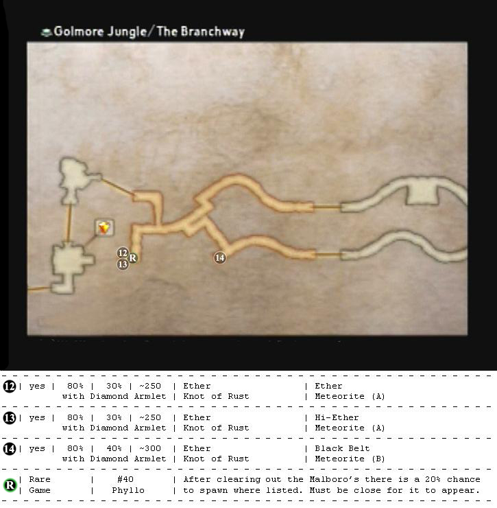 Golmore Jungle map 6