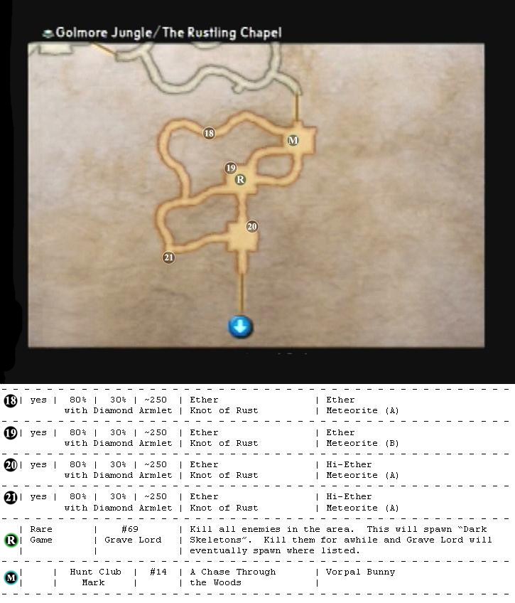 Golmore Jungle map 8