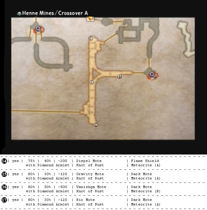 Henne Mines map 5
