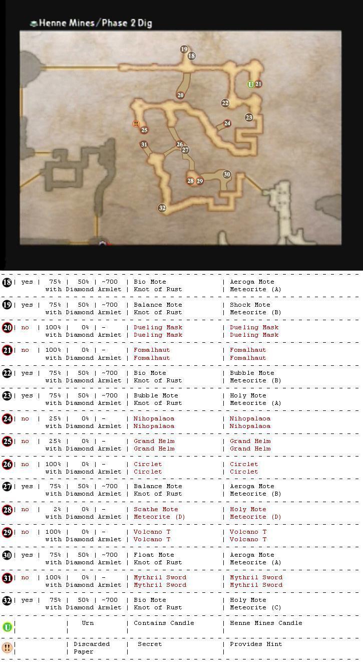 Henne Mines map 10