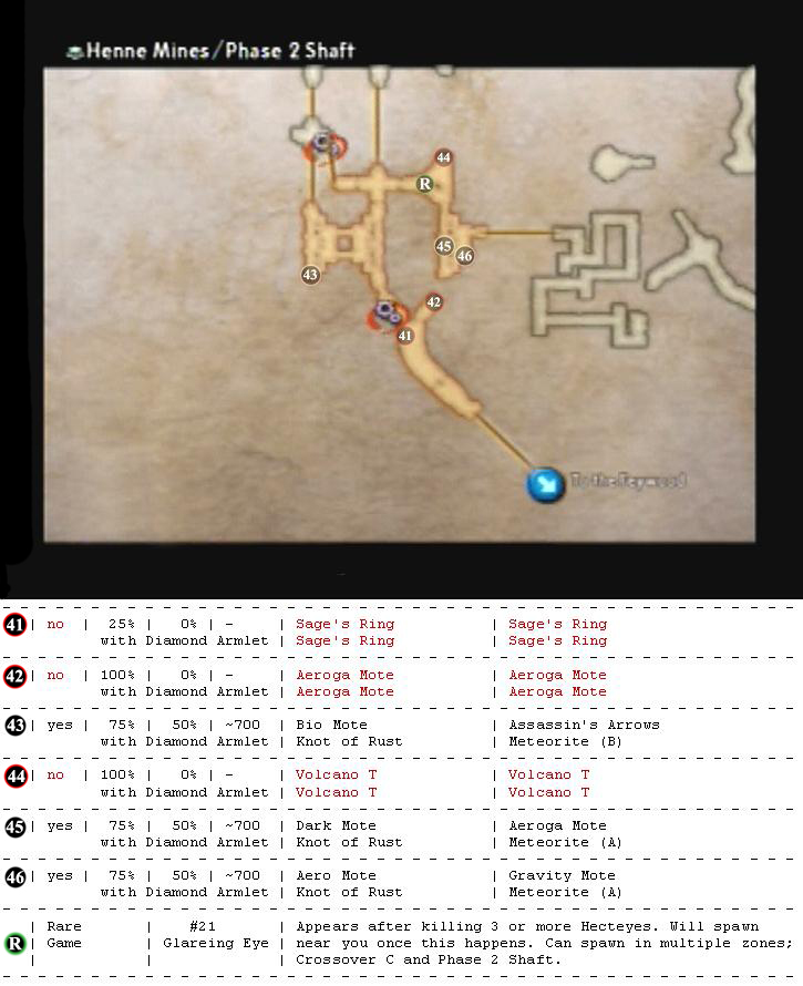 Henne Mines map 13